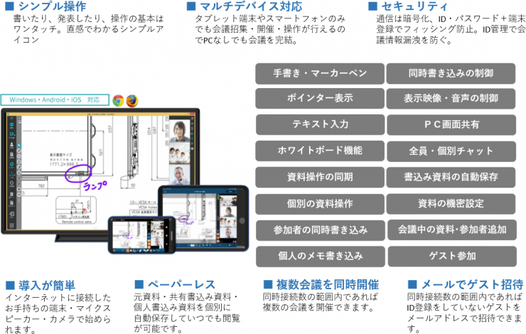 TeleOffice TeleOffice
