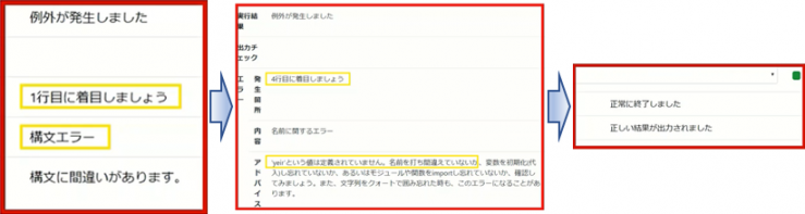 『EDGE』システムが誤り箇所を指摘したり、アドバイスを行い正解へと導きます。 『EDGE』システムが誤り箇所を指摘したり、アドバイスを行い正解へと導きます。