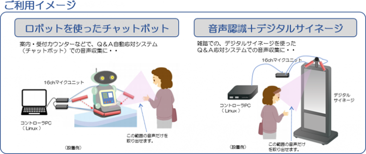 ご利用イメージ ご利用イメージ
